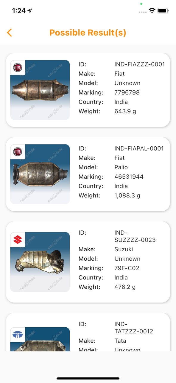 Catalopedia, Your Trusted Guide for Catalytic Converters Recycling