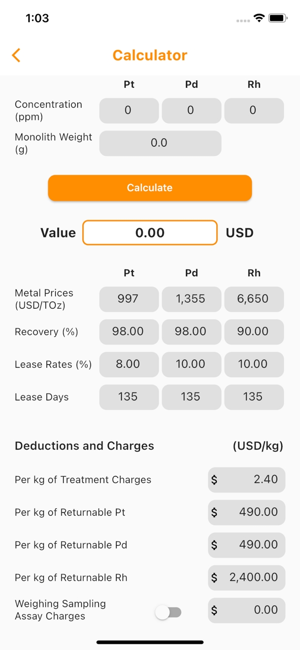 Catalopedia, Your Trusted Guide for Catalytic Converters Recycling